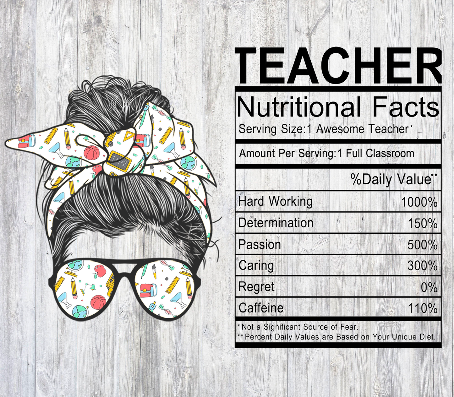 20 oz Sublimation Wraps-Teacher